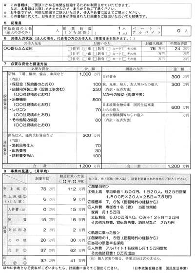 日本政策金融公庫　創業計画書見本2