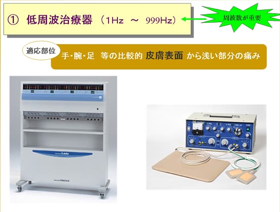 接骨院の医療機器の特徴 – 全国柔整鍼灸協同組合